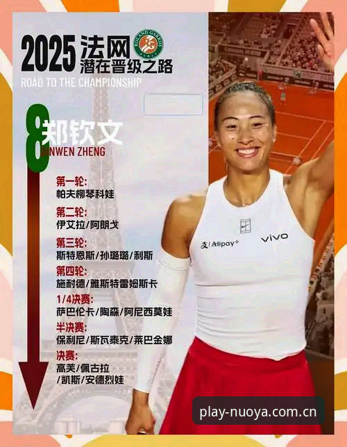诺亚体育登录使用指南 法网球星追踪教程:郑钦文法网抽签对阵分析,诺亚体育最新版本v1.5.0带你直击赛事